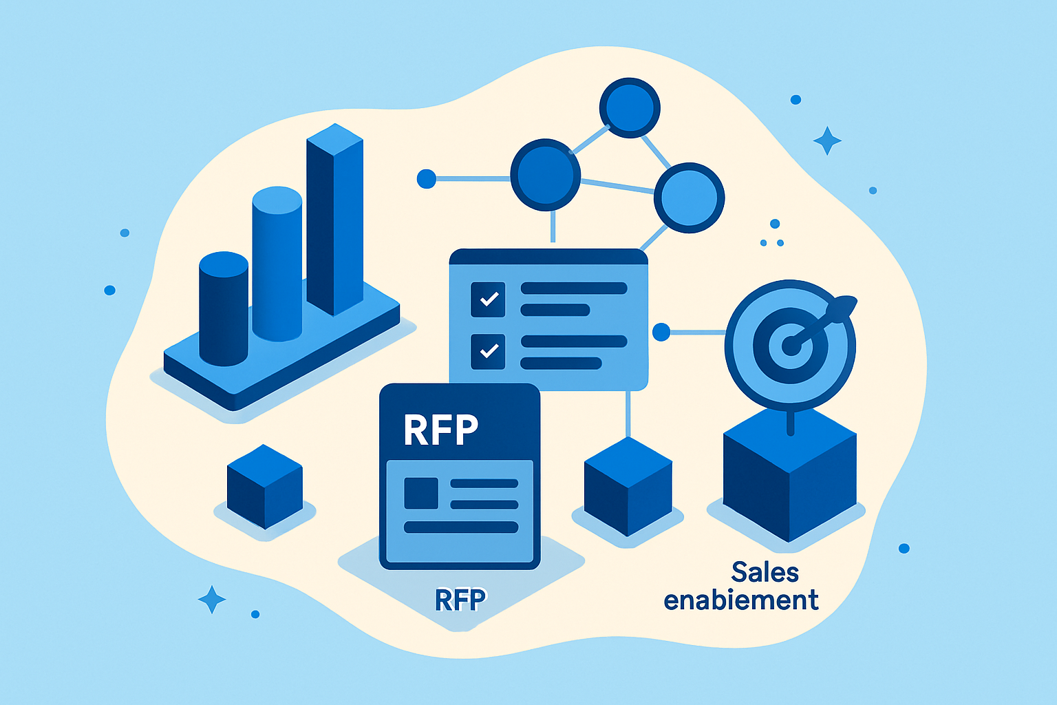 tribble vs highspot: rfp automation and sales enablement compared